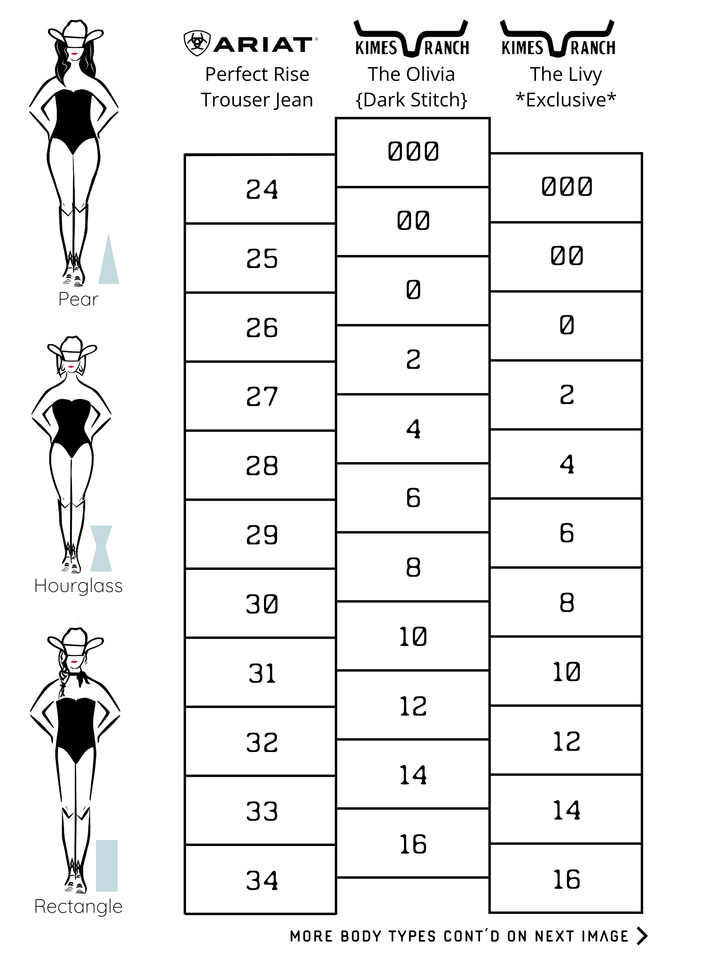 The Olivia High Rise Wide Leg Jean {Dark Stitch}