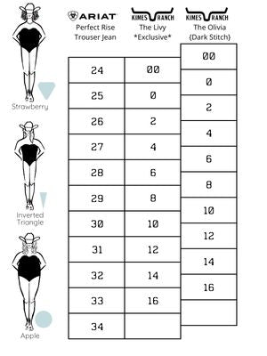 The Livy High Rise 90's Wide Leg Jean *Exclusive*