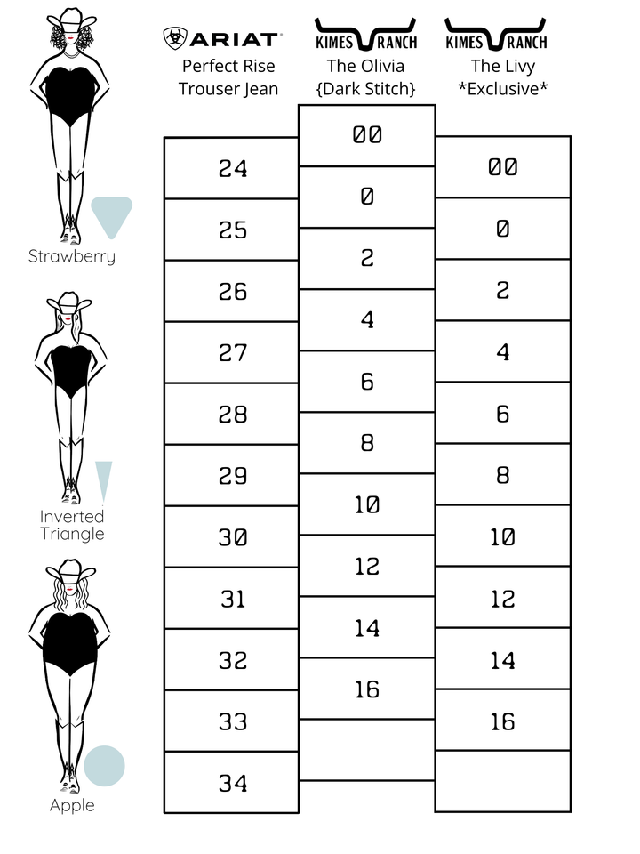 The Olivia High Rise Wide Leg Jean {Dark Stitch}