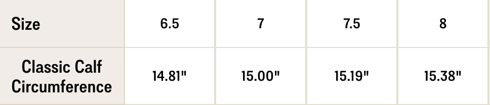 The classic calf circumference size chart for the Charlie Camel Stovepipe Leather Boot by Savannah Sevens western life{&}style is as follows: Size 6.5 is 14.81 inches, size 7 is 15.00 inches, size 7.5 is 15.19 inches, and size 8 is 15.38 inches—essential measurements to help you select your perfect pair of premium camel leather western boots, expertly crafted with high-quality cowhide leather and Goodyear welt construction.