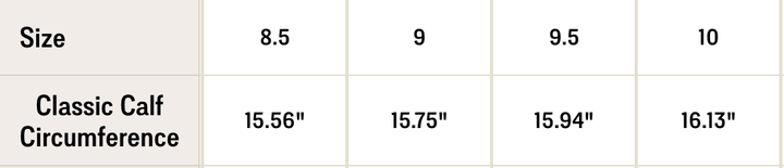 Here’s a rewritten version using the provided product data: Table listing classic calf circumference measurements for the Charlie Camel Stovepipe Leather Boot by Savannah Sevens western life{&}style: Size 8.5 is 15.56 inches, size 9 is 15.75 inches, size 9.5 is 15.94 inches, and size 10 is 16.13 inches. Expertly crafted from premium cowhide leather with Goodyear welt construction for outstanding durability and comfort.