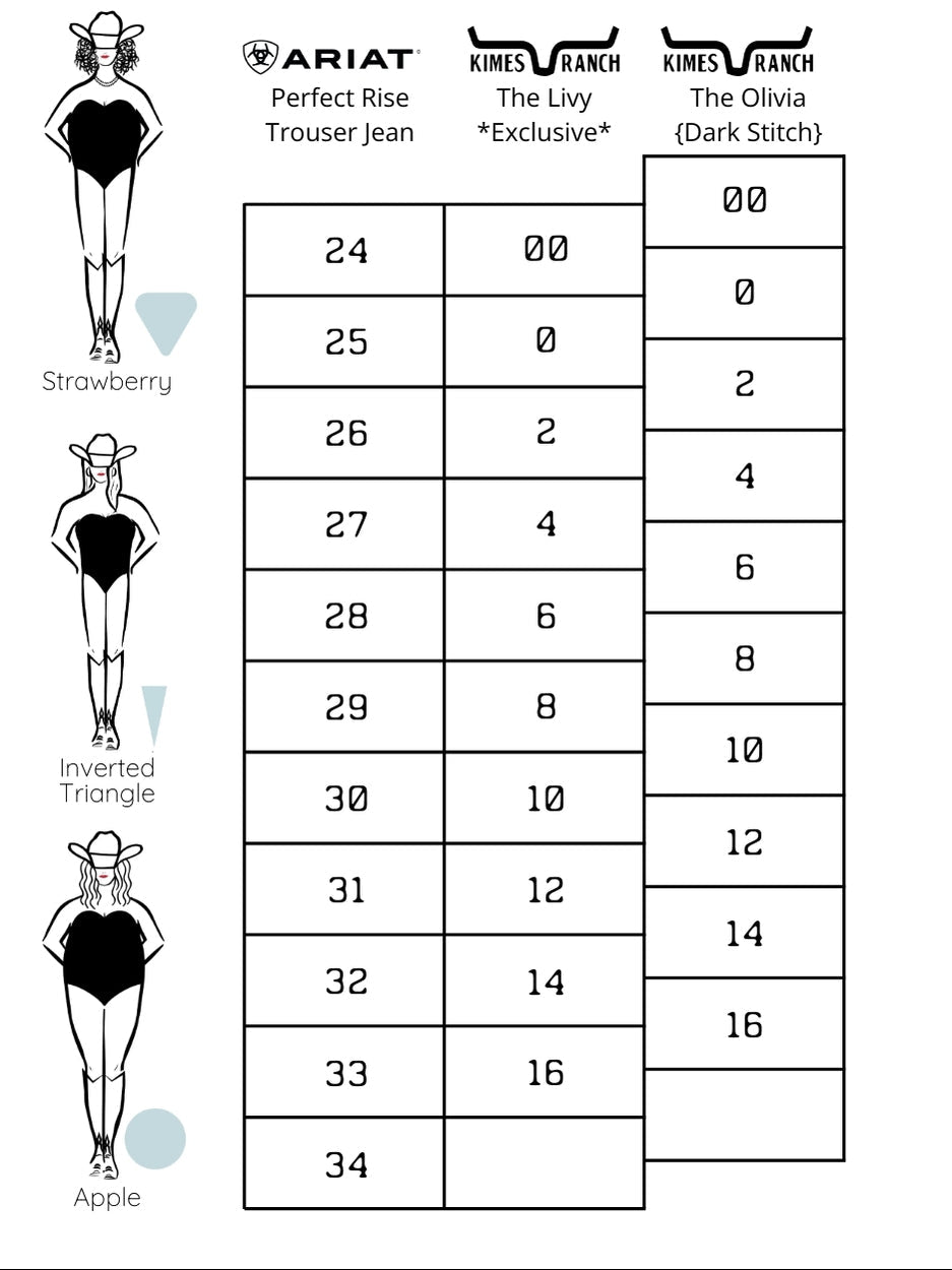 A size conversion chart for The Livy High Rise 90's Wide Leg Jean by Savannah Sevens western life{&}style shows matching sizes for strawberry, inverted triangle, and apple body shapes, as illustrated on the left.