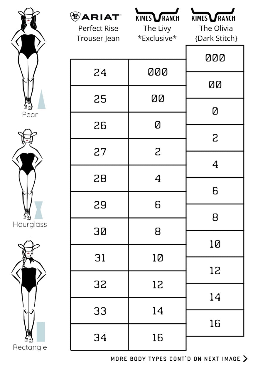 Size chart for women's jeans featuring The Livy High Rise 90's Wide Leg Jean *Exclusive* by Savannah Sevens western life{&}style. Three body types—Pear, Hourglass, Rectangle—are shown on the left. Waist sizes 24–36 are listed.