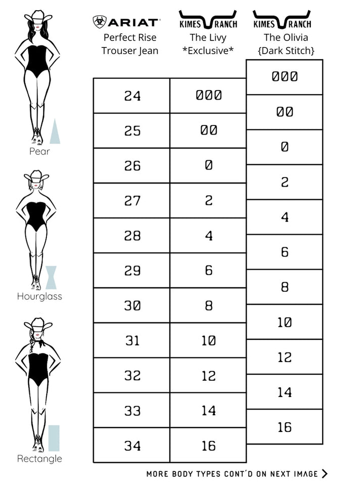 Size chart for women's jeans featuring The Livy High Rise 90's Wide Leg Jean *Exclusive* by Savannah Sevens western life{&}style. Three body types—Pear, Hourglass, Rectangle—are shown on the left. Waist sizes 24–36 are listed.