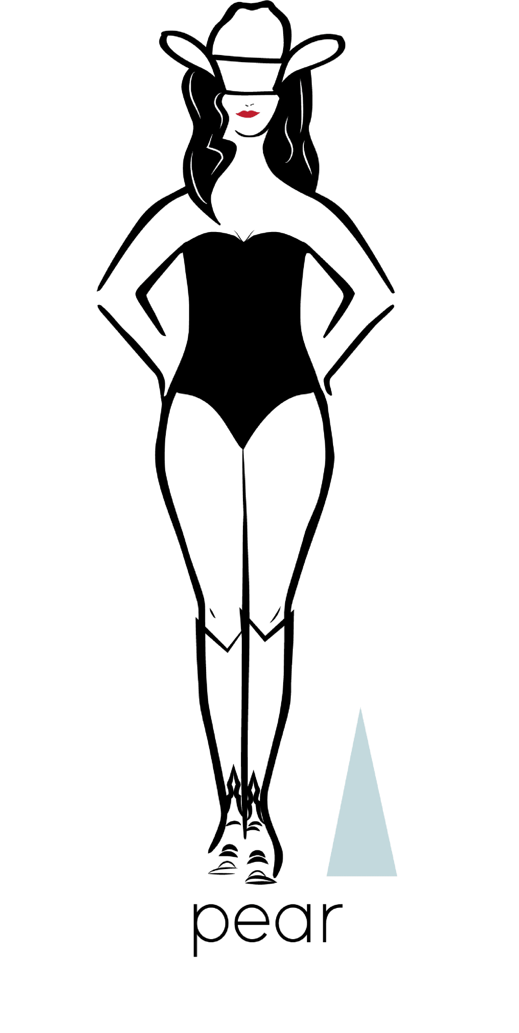 Stylized illustration of a woman with a pear body shape in a black bodysuit, cowboy hat, Savannah Sevens western life{&}style's The Rowan Shorts denim shorts, and boots. The word "pear" and a triangle appear below to show the body shape.