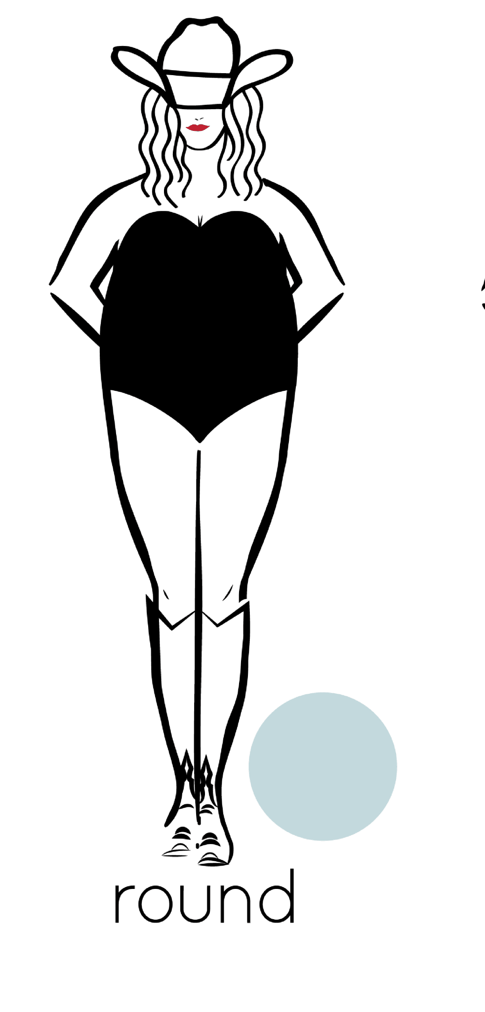 Illustration of a woman with a round body shape wearing Savannah Sevens western life{&}style's The Rowan Shorts, a black leotard, boots, and a wide-brimmed hat. "Round" appears below with a light blue circle.