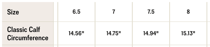 A table shows calf circumferences for Savannah Sevens western life{&}style The Abby Boot {Sagebrush}: size 6.5 is 14.56", size 7 is 14.75", size 7.5 is 14.94", and size 8 is 15.13".