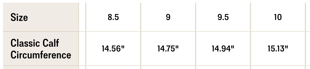 Chart displaying classic calf circumference in inches for The Annie Boot {Cafe} by Savannah Sevens western life{&}style: sizes 8.5 (14.56), 9 (14.75), 9.5 (14.94), and 10 (15.31); premium goat leather