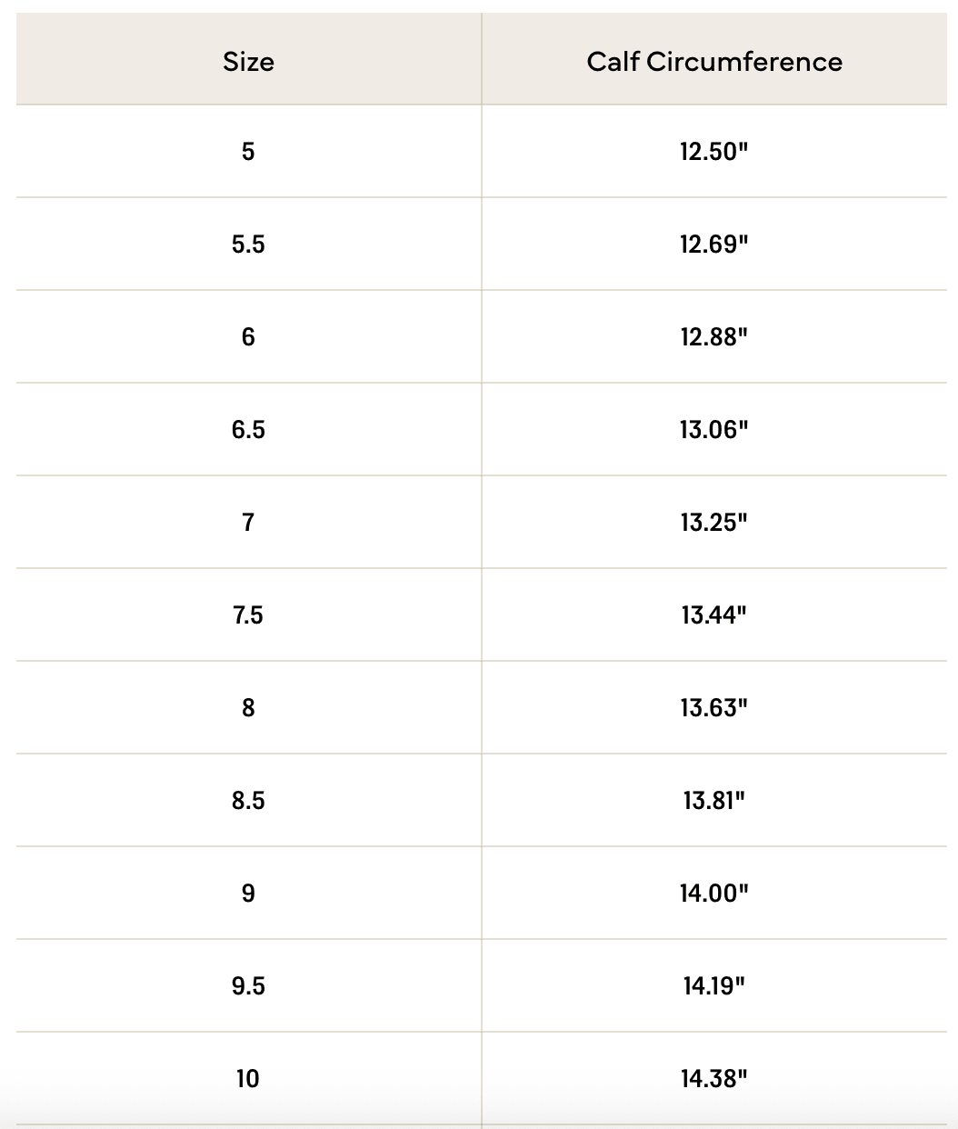 A table displays The Jolene Boot {Seafoam} by Savannah Sevens western life{&}style, with shoe sizes 5–10 (half sizes), and calf circumferences from 12.50 to 14.38 inches for retro toe and cowhide leather styles.