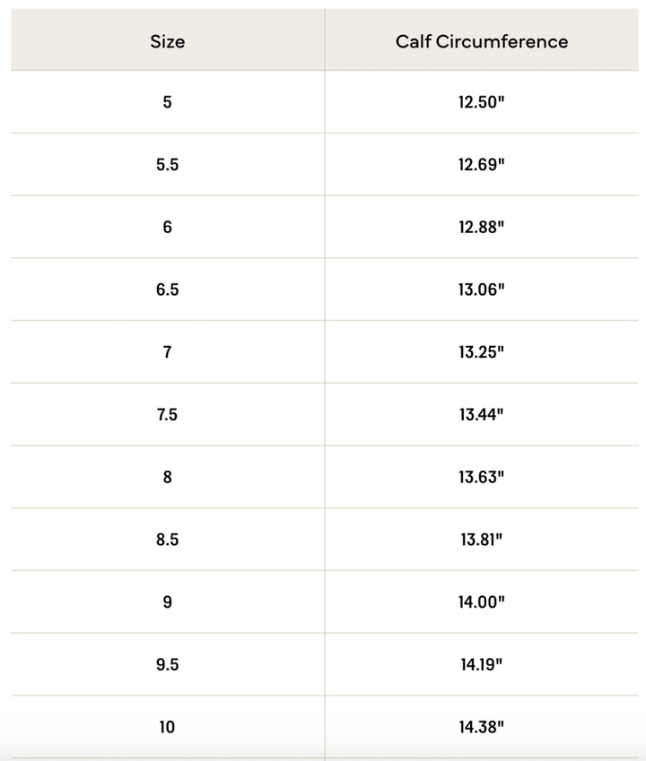 A table displays The Jolene Boot {Seafoam} by Savannah Sevens western life{&}style, with shoe sizes 5–10 (half sizes), and calf circumferences from 12.50 to 14.38 inches for retro toe and cowhide leather styles.