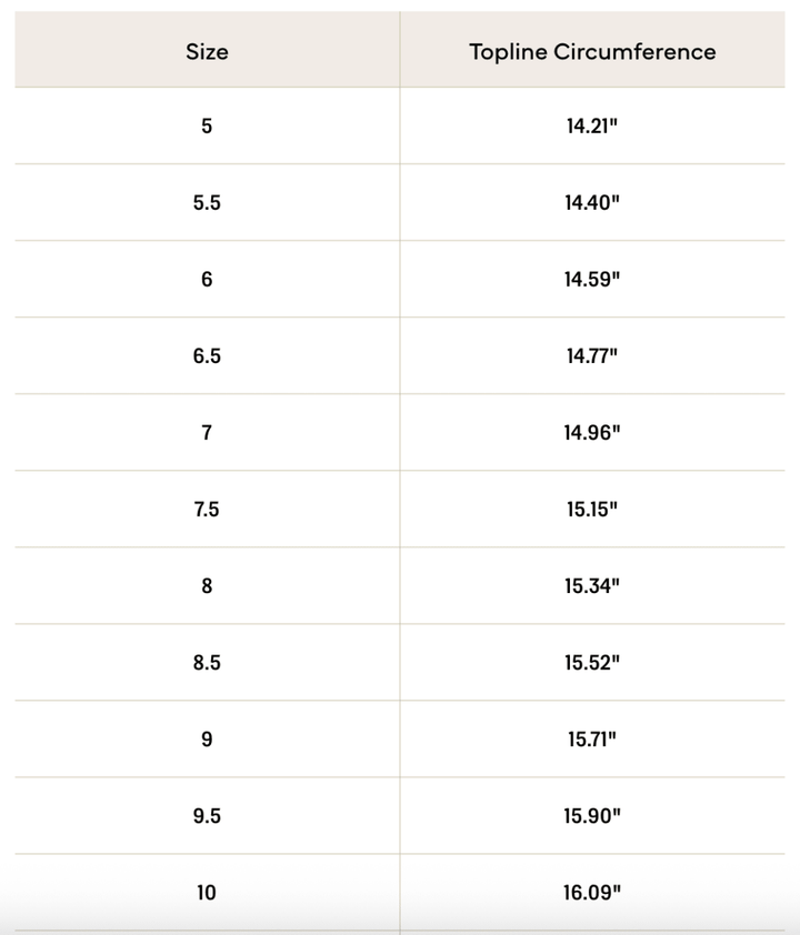 Table showing sizes 5 to 10 with topline circumferences for Savannah Sevens western life{&}style The Loretta Boot {Cream}, ranging from 14.21 (size 5) to 16.09 (size 10)—crafted from premium cowhide leather.