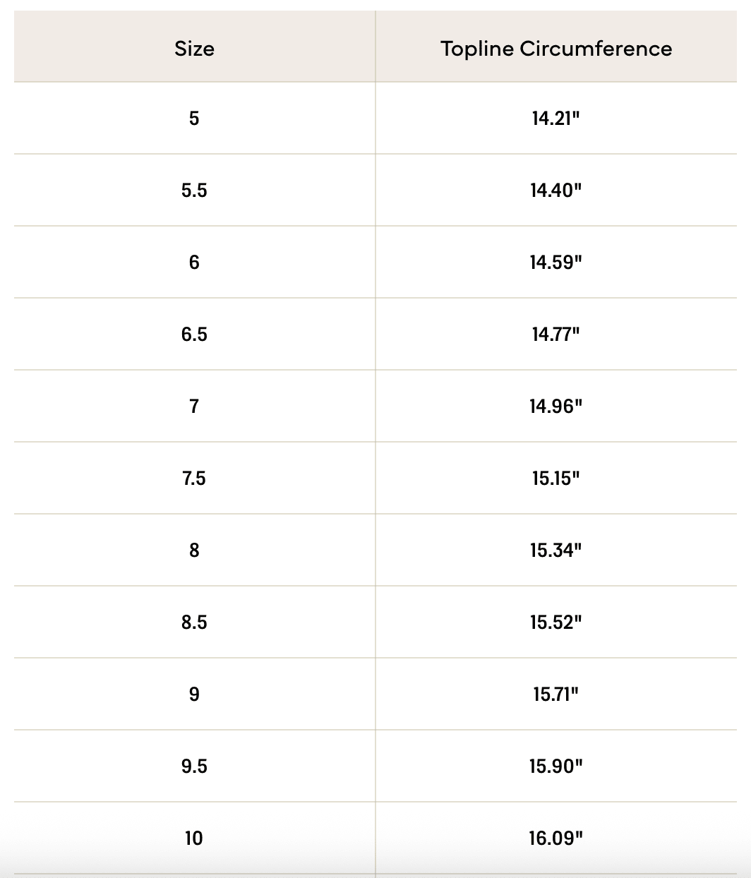 Table showing sizes 5 to 10 with topline circumferences for Savannah Sevens western life{&}style The Loretta Boot {Cream}, ranging from 14.21 (size 5) to 16.09 (size 10)—crafted from premium cowhide leather.